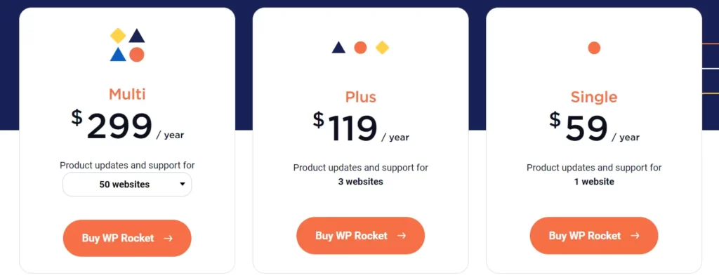 wp rocket pricing