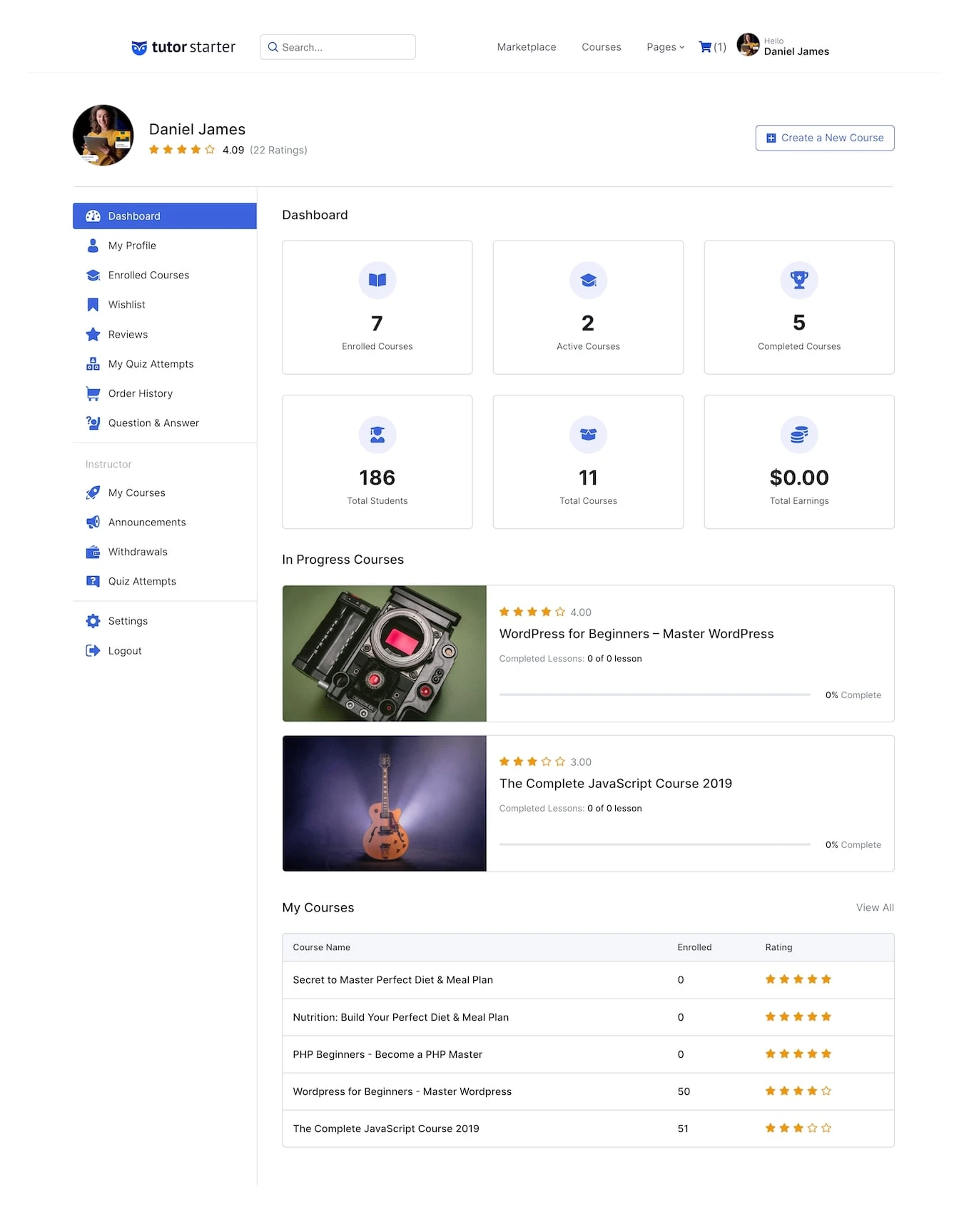 screenshot of the frontend dashboard overview for all users