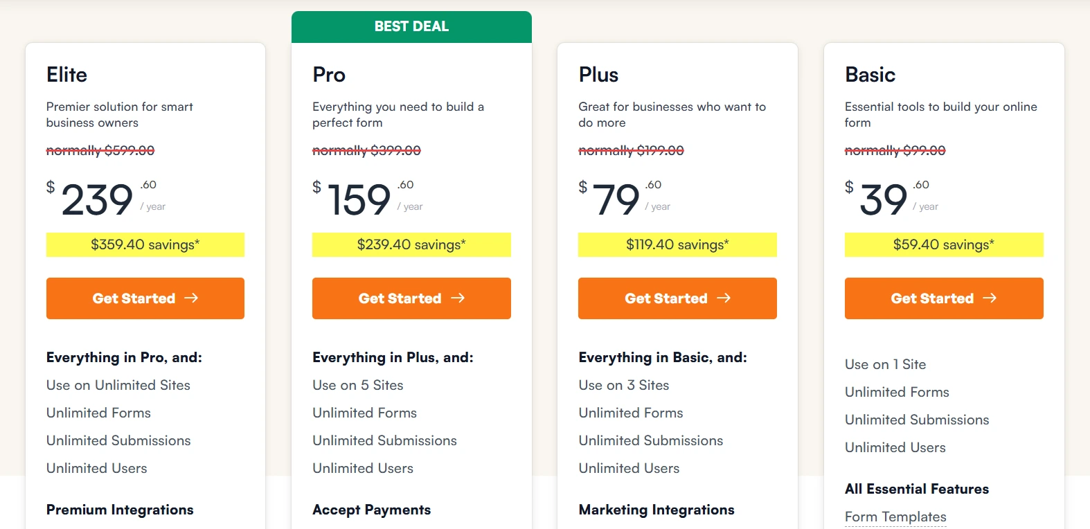 screenshot of WPForms pricing