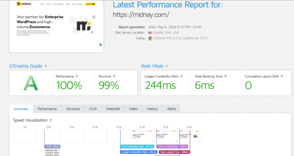 GTmetrix test report